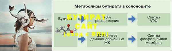 бутик Новокубанск